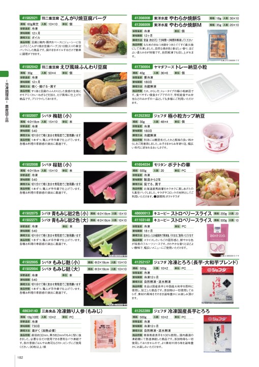 NAKASHO STOCK CATALOG 在庫品カタログ中庄 vol.6