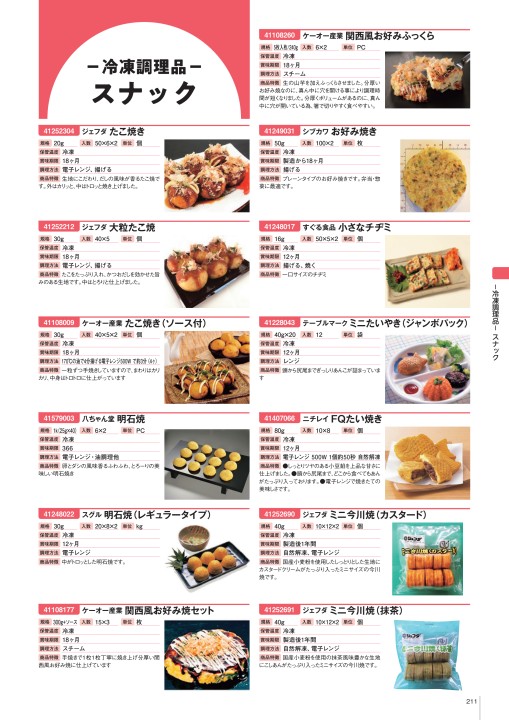 NAKASHO STOCK CATALOG 在庫品カタログ中庄 vol.6