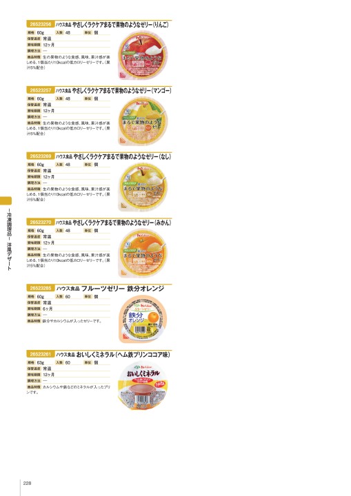 NAKASHO STOCK CATALOG 在庫品カタログ中庄 vol.6 NAKASHO STOCK CATALOG 在庫品カタログ中庄 vol.6