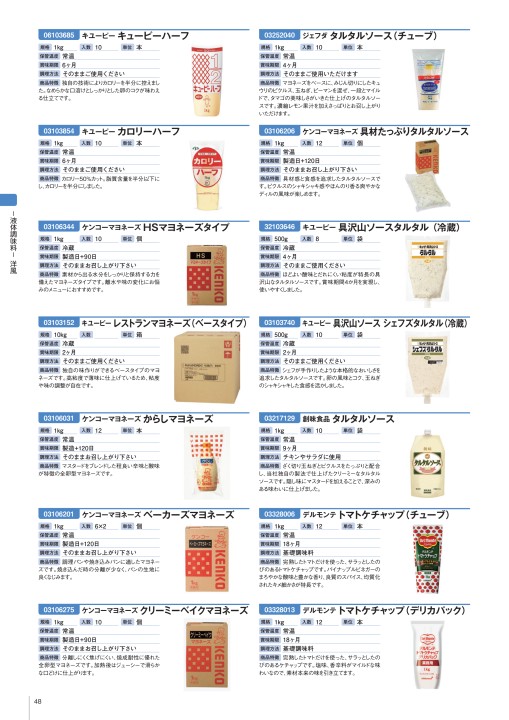 NAKASHO STOCK CATALOG 在庫品カタログ中庄 vol.6