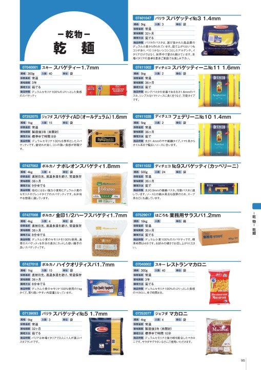 NAKASHO STOCK CATALOG 在庫品カタログ中庄 vol.6